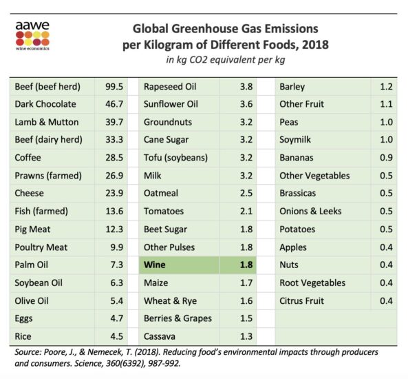 La tabella dell’Aawe