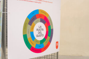 Casa Artusi, prorogata al 31 ottobre la mostra “Gusto - Italiani a Tavola” del professor Montanari