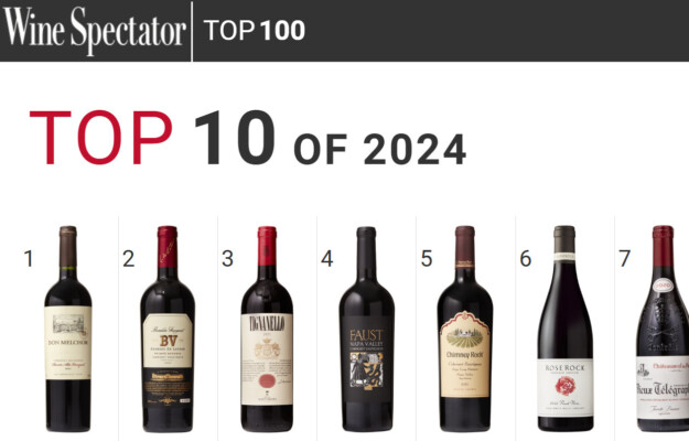 ANTINORI, CASTELLARE, FELSINA, MONTENIDOLI, RICASOLI, ROMITORIO, SANFELICE, SANTACRISTINA, TOP 100, UMANIRONCHI, VAJRA, VALLEPICCIOLA, WALCH, WINE SPECTATOR, Mondo