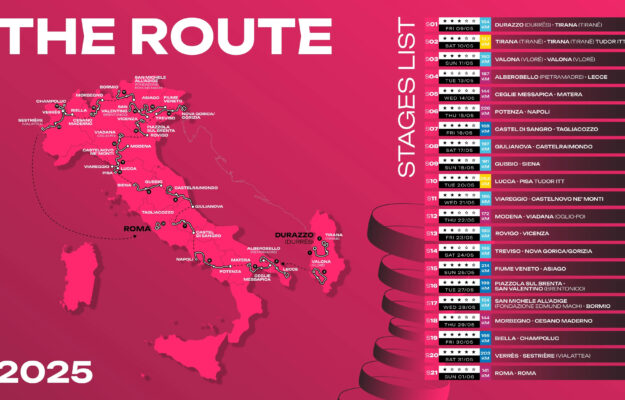 GIRO D'ITALIA, TERRITORI, vino, Italia