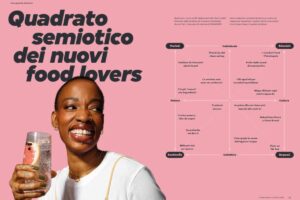 Puristi, edonisti, sentinelle e seguaci: i nuovi profili dei “food lovers” italiani