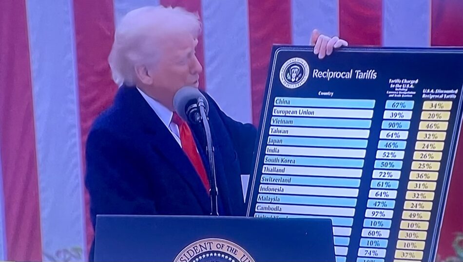 Trump: “dal 3 aprile 2025 dazi al 20% su tutte le merci Ue”