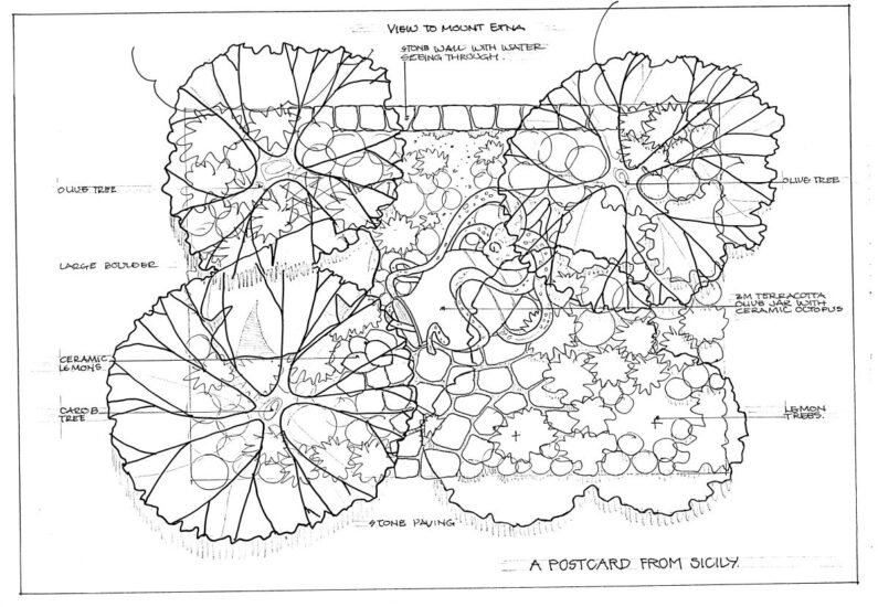 “Postcard from Sicily” di Sarah Eberle 
