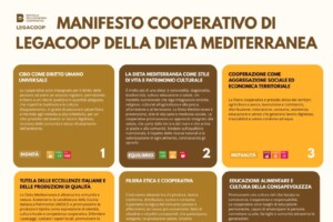 “La Dieta Mediterranea è anche una visione di società”. Legacoop presenta il Manifesto “La Dieta Mediterranea è anche una visione di società”. Legacoop presenta il Manifesto
