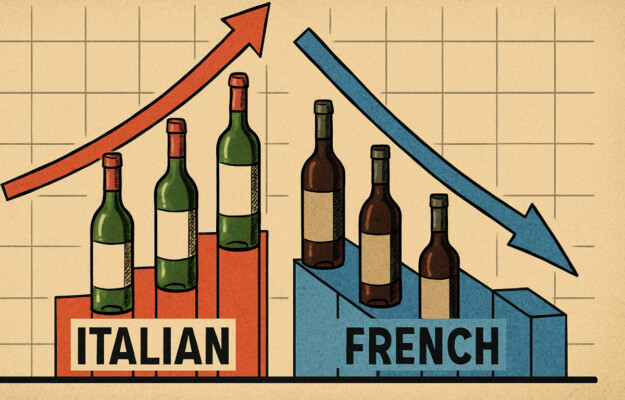 collecting, FINE WINES, ITALY 100, LIV-EX, News