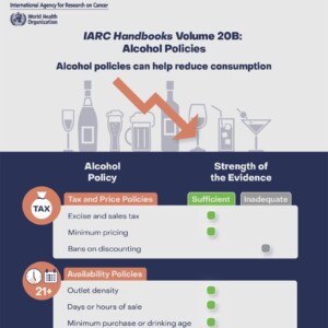 Aliquote fiscali per gli alcolici, se ne torna a parlare. L’Oms: “la tassazione riduce il cancro”