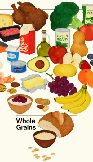 Le nuove Linee Guida Alimentari in Usa: pi&ugrave; proteine, nessuna quantit&agrave; di alcol indicata come soglia