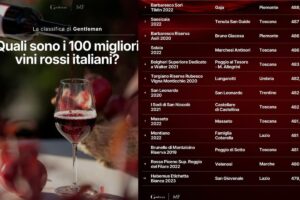 Gaja, Tenuta San Guido, Bruno Giacosa e Solaia (Antinori): il podio della &ldquo;Top 100&rdquo; by &ldquo;Gentleman&rdquo;