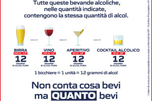 &ldquo;Se scegli di bere, bevi responsabilmente&rdquo;: la nuova campagna Esselunga & Diageo