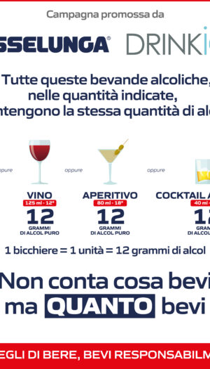 &ldquo;Se scegli di bere, bevi responsabilmente&rdquo;: la nuova campagna Esselunga & Diageo