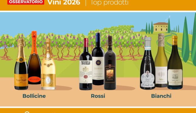 E-commerce del vino: boom di ricerche (+10% in tre mesi), bollicine protagoniste per il 52%