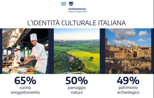 BELLEZZA, CONFCOMMERCIO, CUCINA ITALIANA, CULTURA, ENOGASTRONOMIA, IDENTITÀ, ITALIA, ITALIANI, SWG, Non Solo Vino