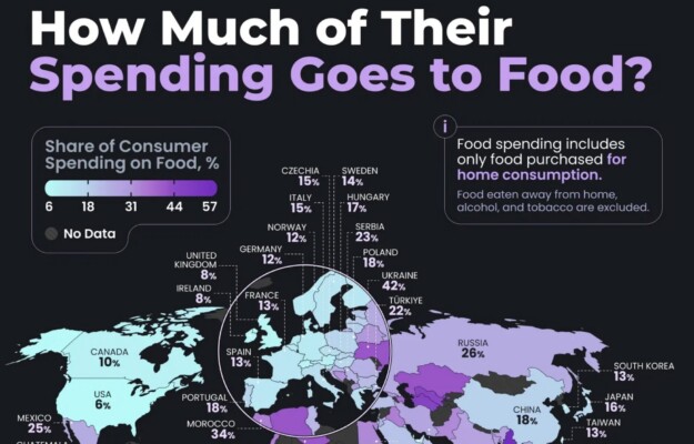 ACCESSO AL CIBO, FAO, INFLAZIONE, NIGERIA, PRODOTTI ALIMENTARI, REDDITO, SINGAPORE, SPESA ALIMENTARE, USDA, Non Solo Vino