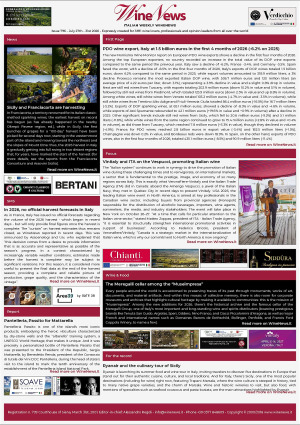 Italian Weekly WineNews - Issue 796