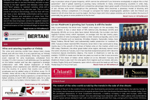Italian Weekly WineNews – Issue 544