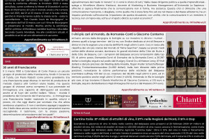 La Prima di WineNews - 2.852